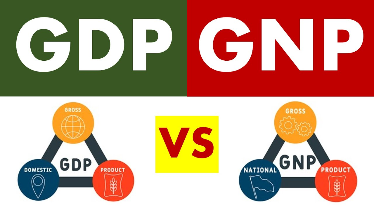 gnp-la-gi-so-sanh-chi-so-gnp-va-chi-so-gdp-3