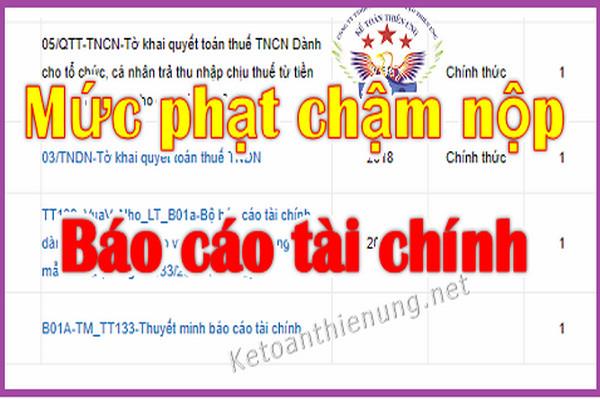 bao-cao-tai-chinh-tat-tan-tat-lien-quan-den-bao-cao-tai-chinh-7