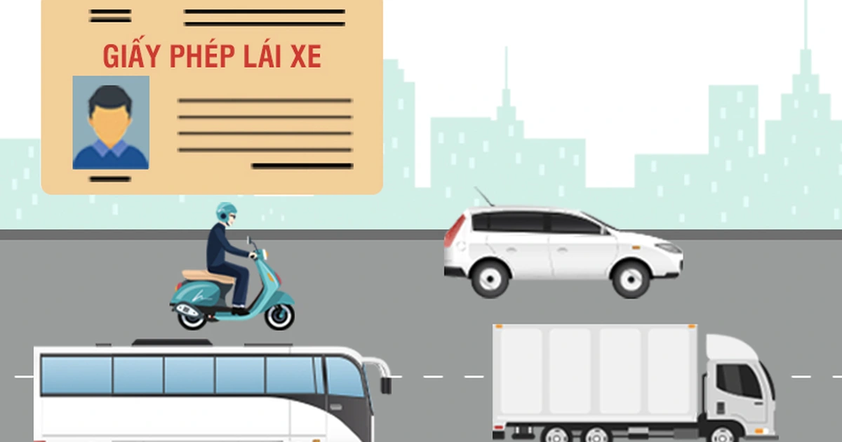 nhung-thong-tin-ve-cam-bang-lai-xe-2