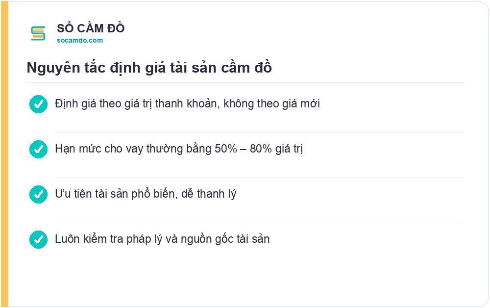 Nguyên tắc định giá tài sản cầm đồ - Sổ Cầm Đồ